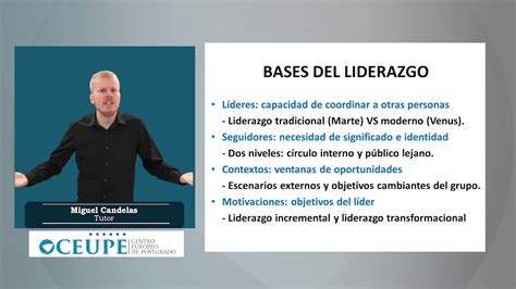 El liderazgo político - Miguel Candelas - YouTube