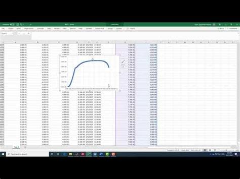 How to plot stress strain curve in Excel? - YouTube