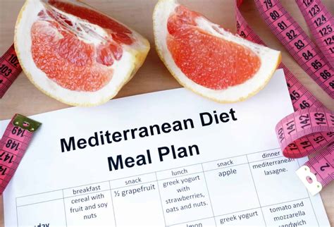 Mediterranean Diet – A Beginner’s Guide and How to Start (UPDATE: 2018) | 16 Things You Need to Know