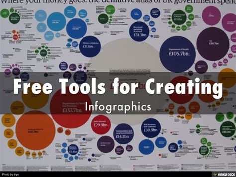 Free Tools for Creating INFOGRAPHIC | PPT