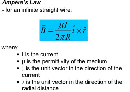 Magnetic Field Strength