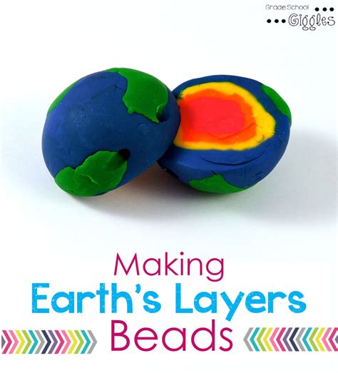 Earth Layers Project for Kids - Grade School Giggles