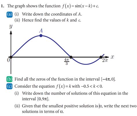 [Math] How to determine the maximum of a sine graph with only 2 known ...