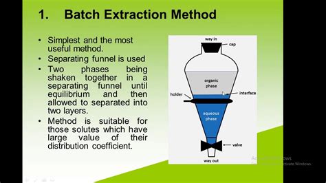 Solvent Extraction Part 2 BS VI Semester Analytical Chemistry - YouTube