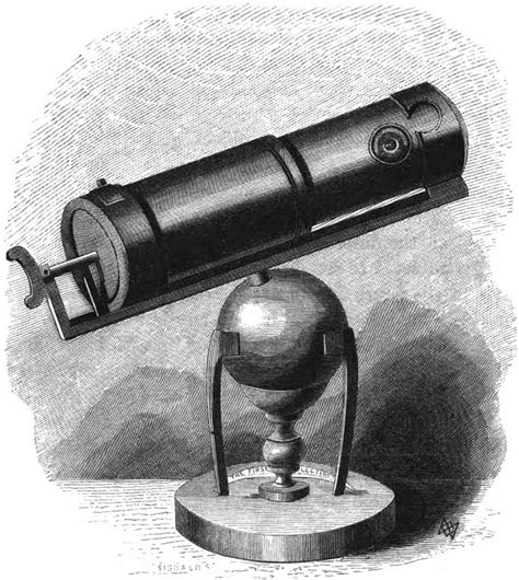 History Of The Telescope | The First Famous Telescope Discoveries