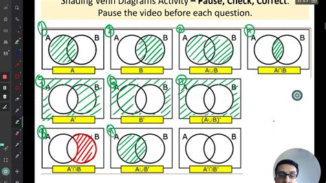 Venn Diagrams 02 Shading B - YouTube