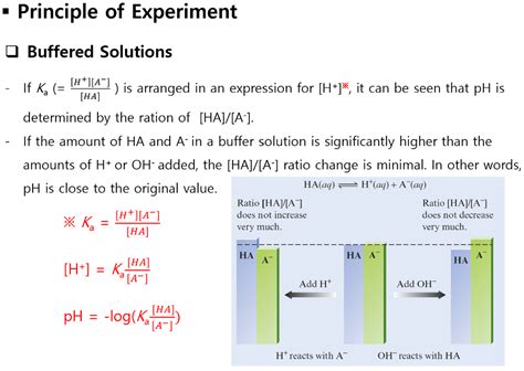 Solved Preparation of Buffer Solution Experiment: I uploaded | Chegg.com