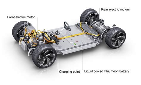 ARTICLE: Electric Vehicles Spike Demand for High Strength Aluminum Extrusions - Light Metal Age ...