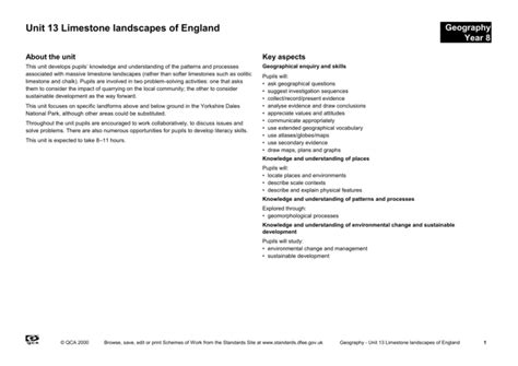 Unit 13 Limestone landscapes of England