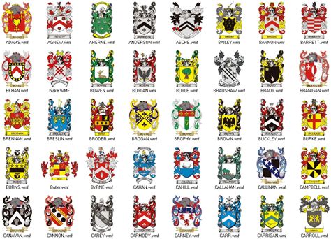 German Family Crests And Shields | Irish Coat of Arms Gallery | Coat of ...