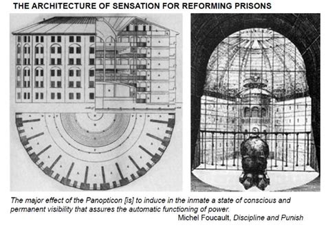 The Surveillance Culture and How the Panopticon Affects Us All