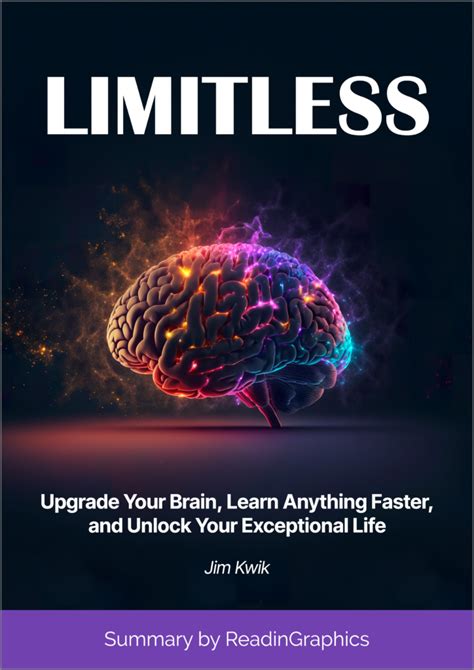 Download Limitless summary