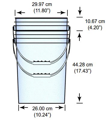 Creative Uses for 5 Gallon Buckets