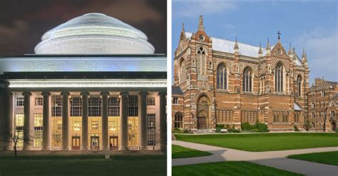 Top 50 Engineering Colleges – CollegeLearners.com