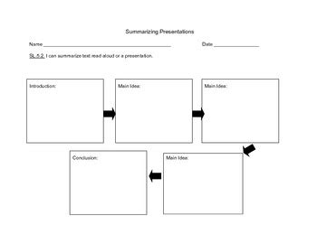 Common Core Speaking and Listening Graphic Organizers - Grades 3-5