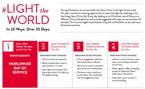 #LIGHTtheWORLD - Third Hour