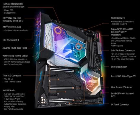 Gigabyte Z390 Aorus Xtreme Waterforce motherboard $900 - Geeky Gadgets