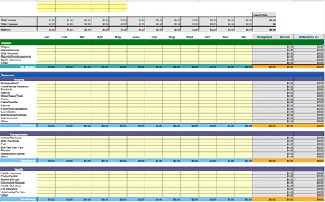 Free Personal Budget Template Google Sheets - SheetsIQ