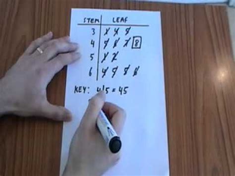 Median from a Stem and Leaf Diagram.flv - YouTube