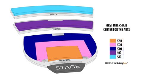 Spokane First Interstate Center for the Arts Seating Chart