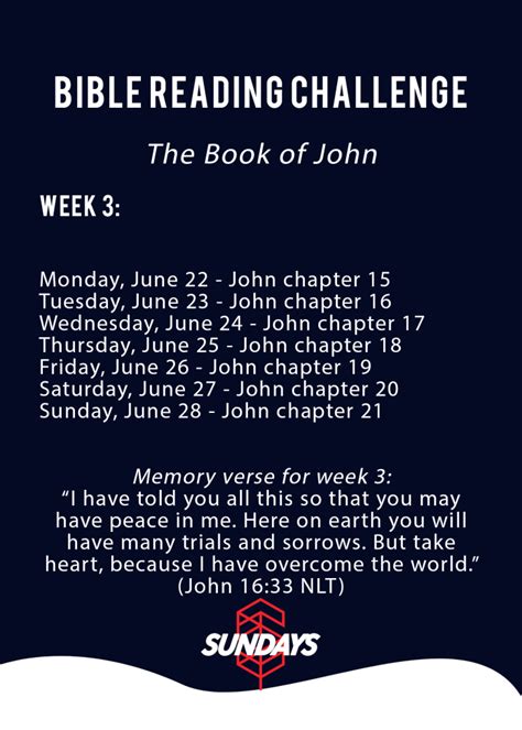 Bible Reading Challenge_Week 3 – Super Summer Oklahoma