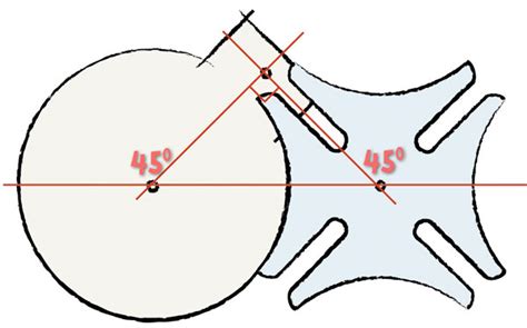 Geneva Drive Mechanism – Rob Ives