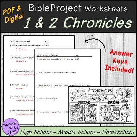 Bible Book of Chronicles Summary Overview Activity - Classful