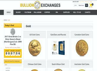 The Gold Market & Gold Bullion Dealers