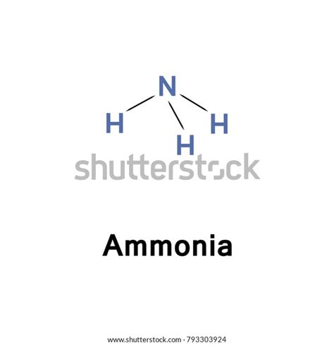 Ammonia Azane Compound Nitrogen Hydrogen Formula Stock Vector (Royalty Free) 793303924 ...