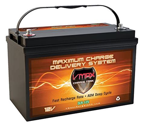 Best Deep Cycle RV Battery (AGM, SLA, 12V, 6V) 2024