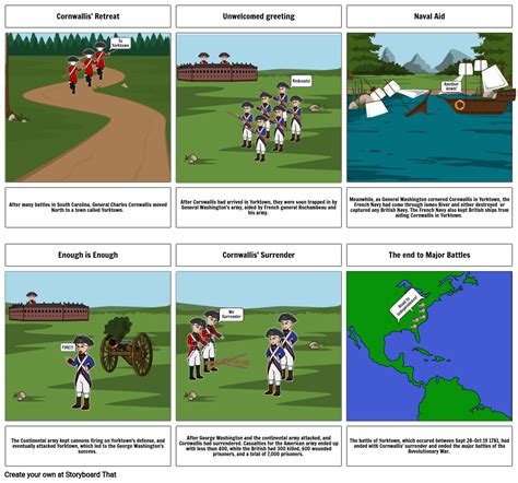 Battle of Yorktown Summative Comic Strip Storyboard