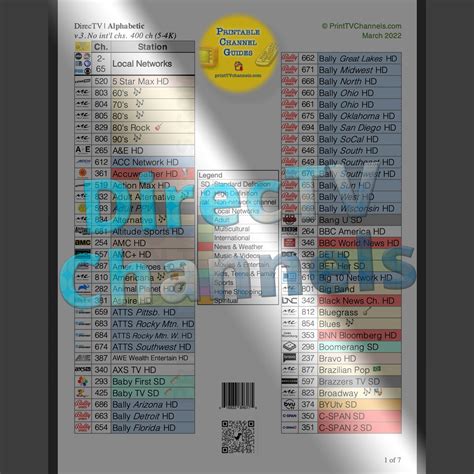 DirecTV Channel Lineup | Printable PDF | What channel is on DTV 2022