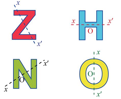 Symmetry | Definition | Solved Examples | Geometry- Cuemath