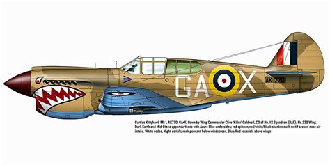 Asisbiz Curtiss P-40E Kittyhawk RAF 112Sqn GAX AK770 Clive R Caldwell ...