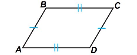 Properties of Parallelograms