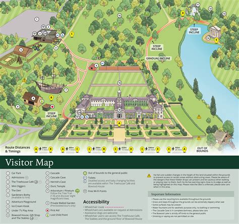 Adventure Playground Wiltshire | Capability Brown | Bowood