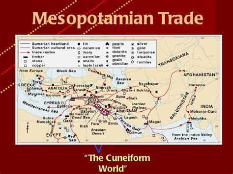 Ancient Mesopotamia Trade Routes