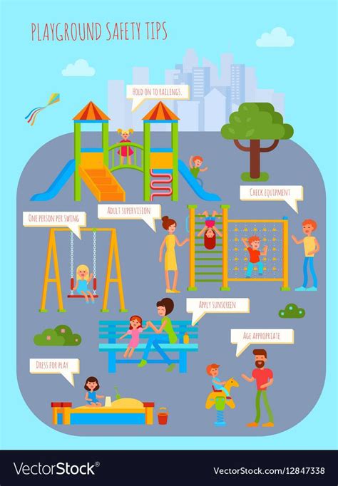 Playground Safety Tips Poster vector image on VectorStock | Playground safety, Playground, Kids ...