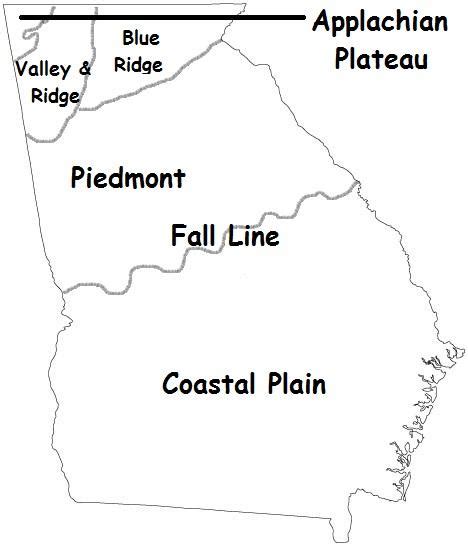 Georgia's Regions