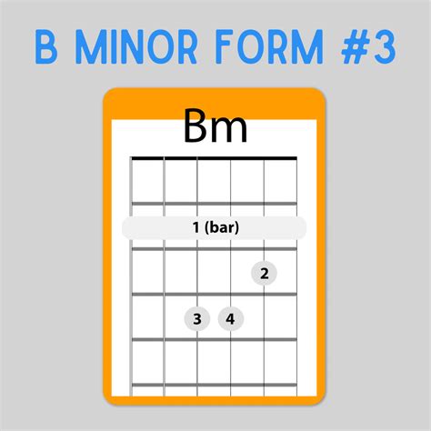 Bm Guitar Chord [Easy] - 3 Versions by Tomas Michaud of Real Guitar