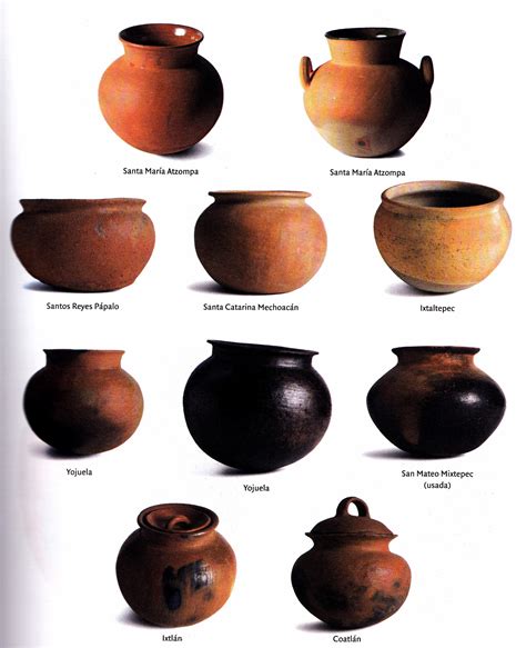 The Clay Cooking Pots of Mexico – Rachel Laudan