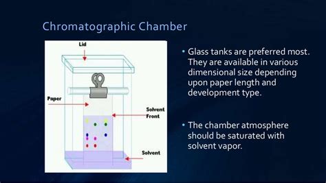 Partition chromatography & partition paper chromatography