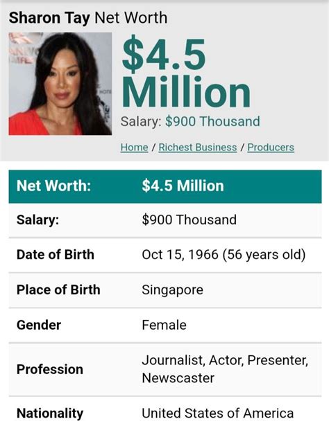 Sharon Tay net worth | Newscaster, Gender female, Net worth