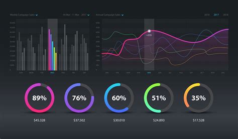 What Is Data Analytics? An Overview for Beginners