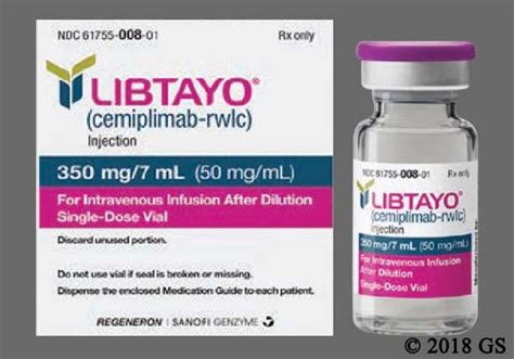 Libtayo (cemiplimab): Uses, Side Effects, Dosage & Reviews