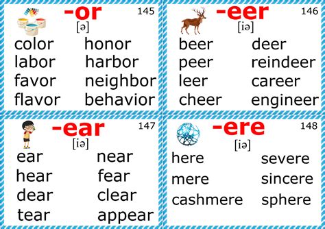 SPEAK ENGLISH!: Reading