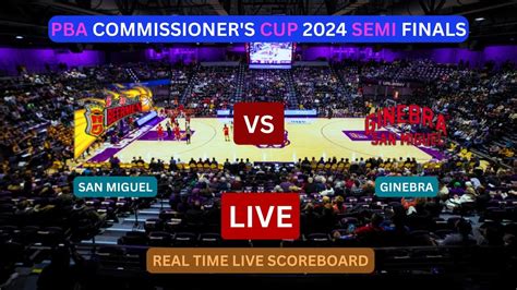 San Miguel Vs Ginebra LIVE Score UPDATE Today Basketball PBA ...