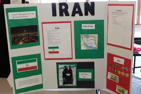 8 Best Images of Tri-Fold Posterboard Layout - Science Fair Project Board Layout, Graduation ...