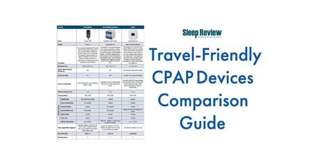 Travel CPAP Comparison Guide | Sleep Review