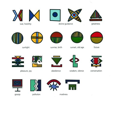 Bantu script. Saki Mafundikwa. | Africa art design, African symbols, African pattern design